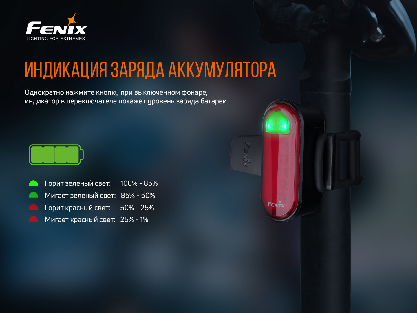 картинка Велофара задняя Fenix BC05R V2.0, BC05RV20