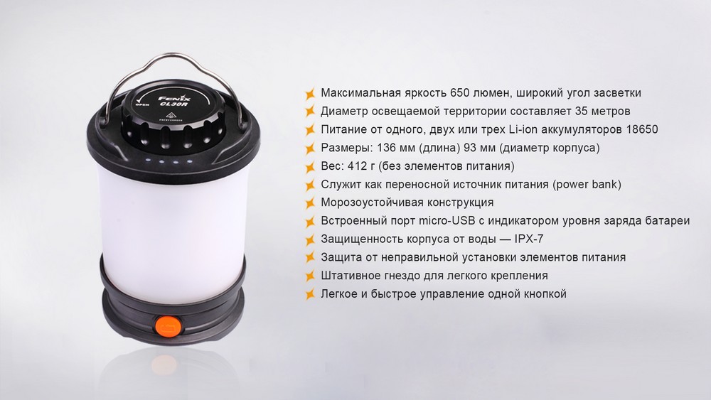 картинка Фонарь Fenix CL30R черный