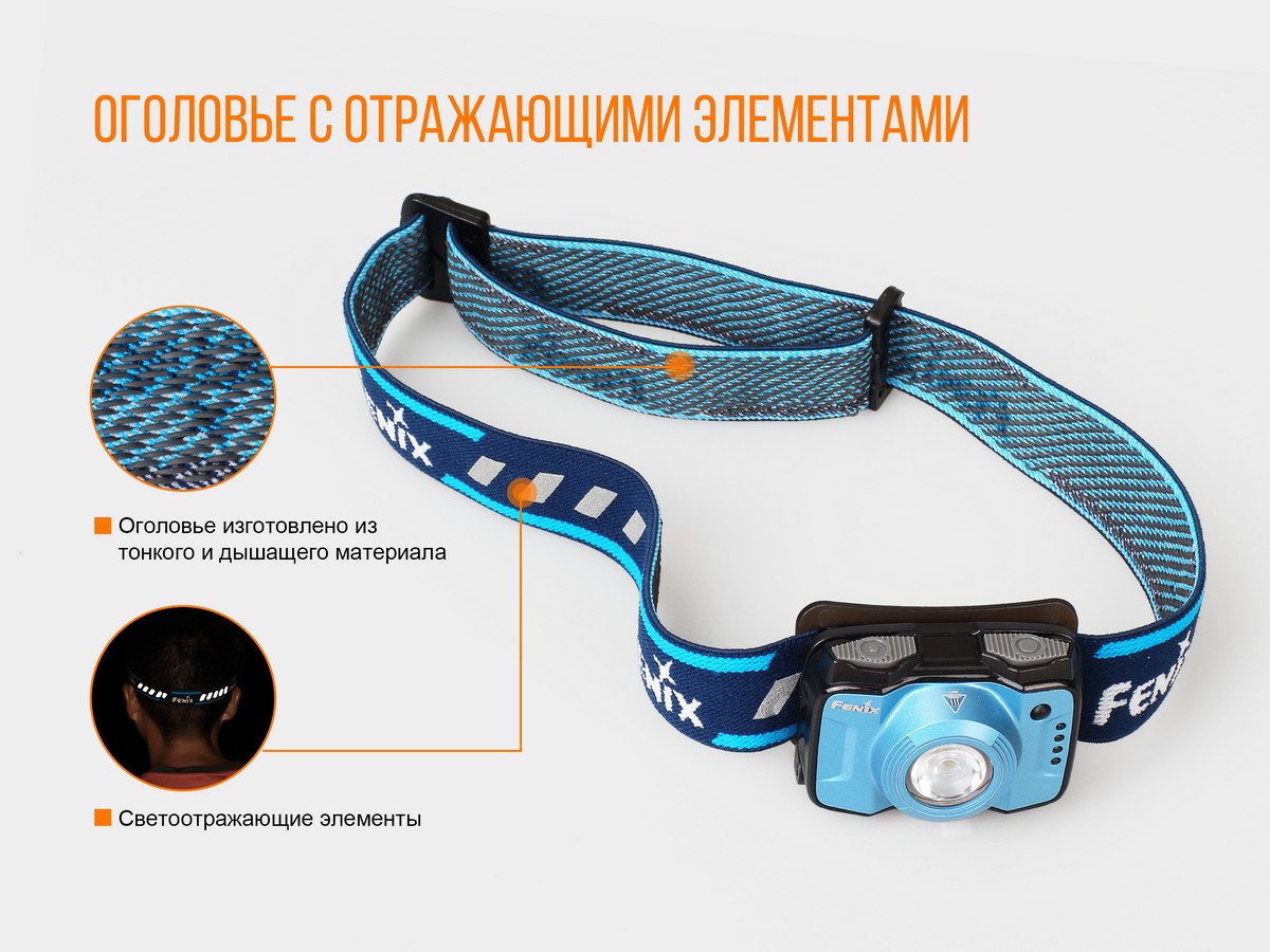 картинка Налобный фонарь Fenix HL12 пурпурный
