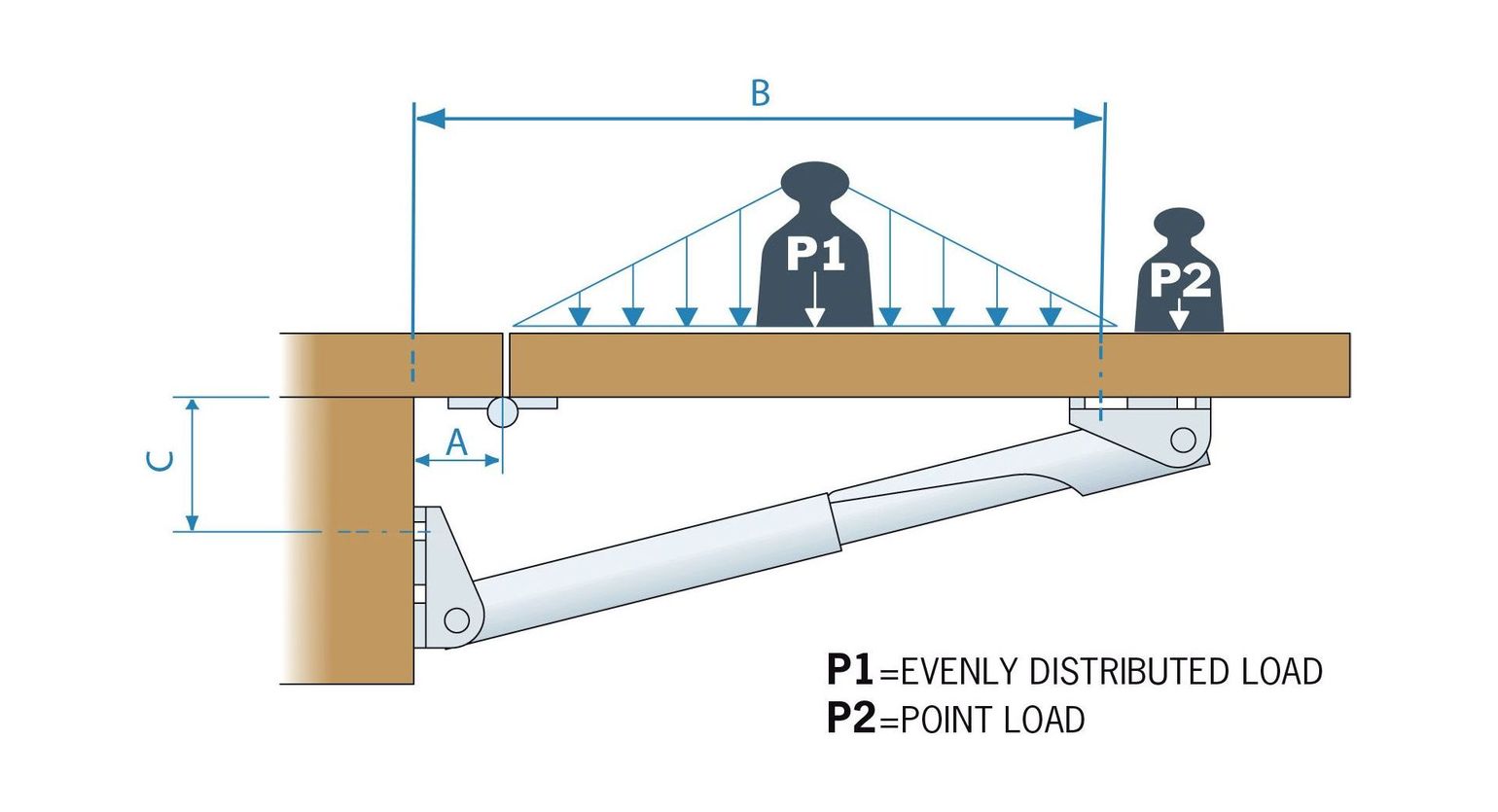 картинка Кронштейн телескопический Rakego 402 мм, алюминий AA6061, ROCA