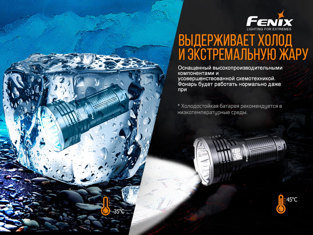 картинка Фонарь Fenix LR50R