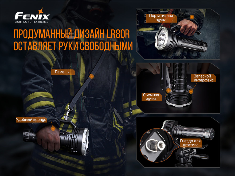 картинка Фонарь Fenix LR80R
