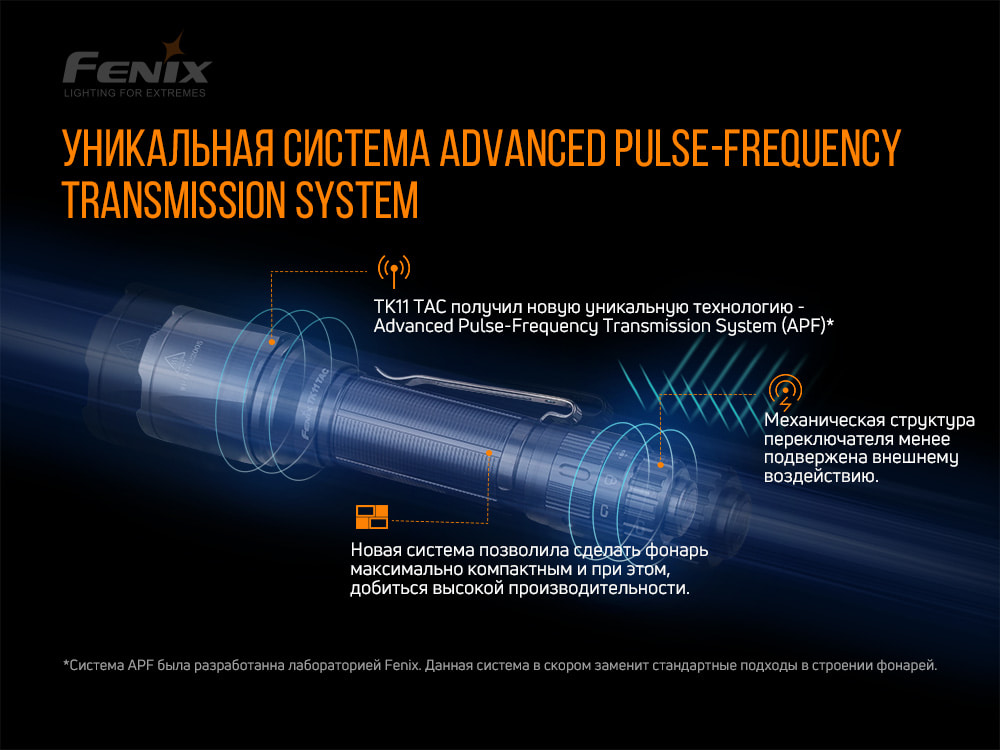 Фонарь Fenix TK11TAC