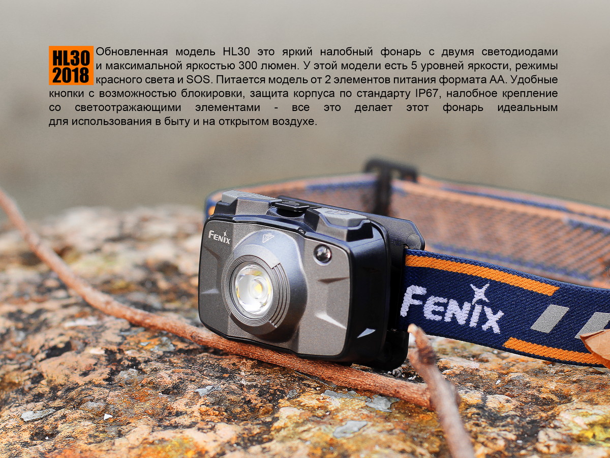 картинка Налобный фонарь Fenix HL30 (2018) Cree XP-G3 серый