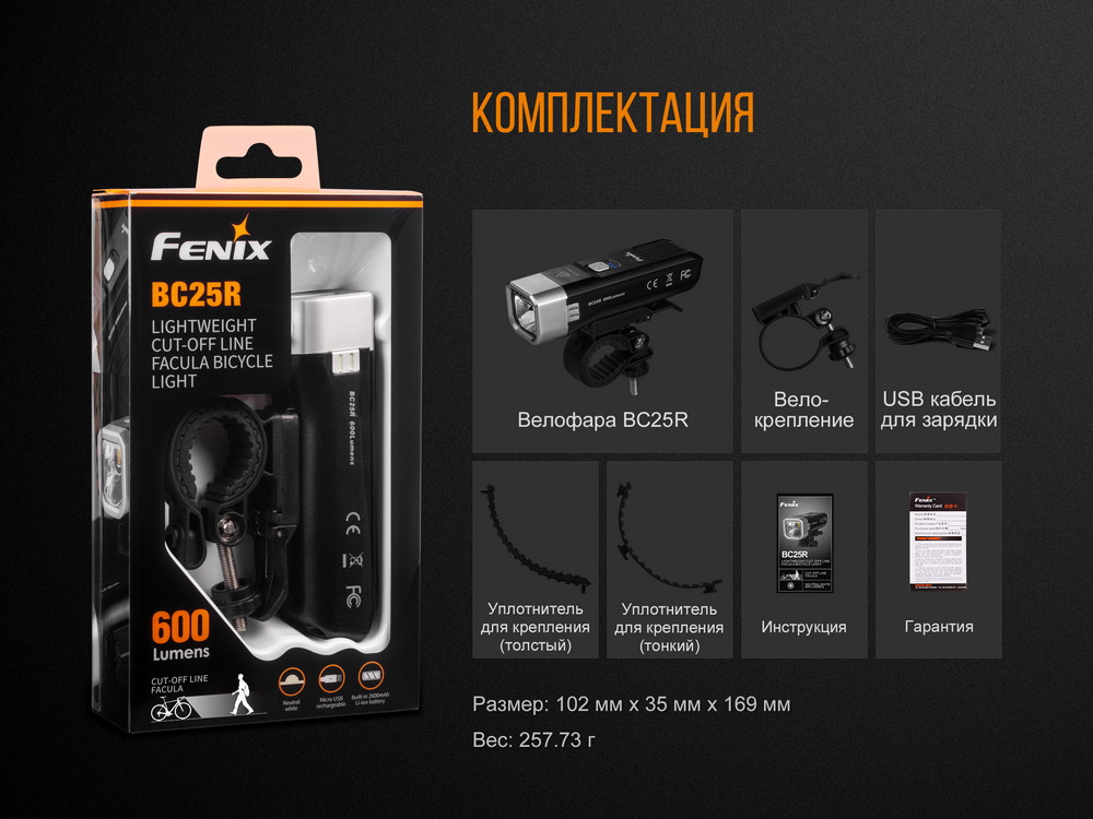 картинка Велофара Fenix BC25R Cree XP-G3