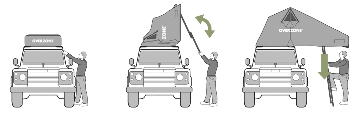 картинка Автопалатка Maggiolina Overcamp SMALL200х130