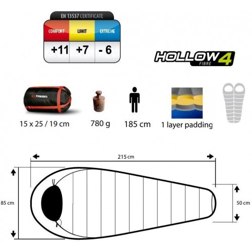 Спальный мешок Trimm Lite SUMMER, лазурный, 185 L