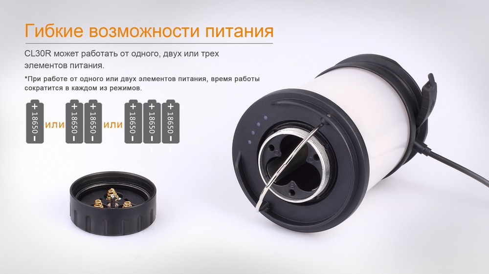 картинка Фонарь Fenix CL30R черный