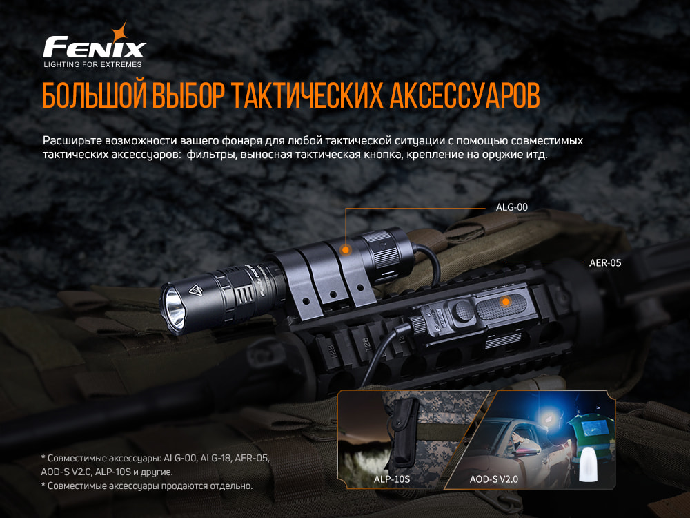 картинка Фонарь Fenix PD36TAC LED