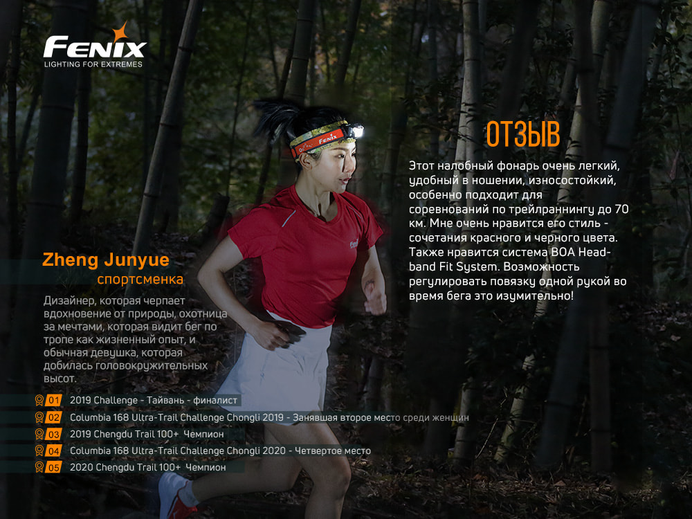 картинка Налобный фонарь Fenix HL18RT