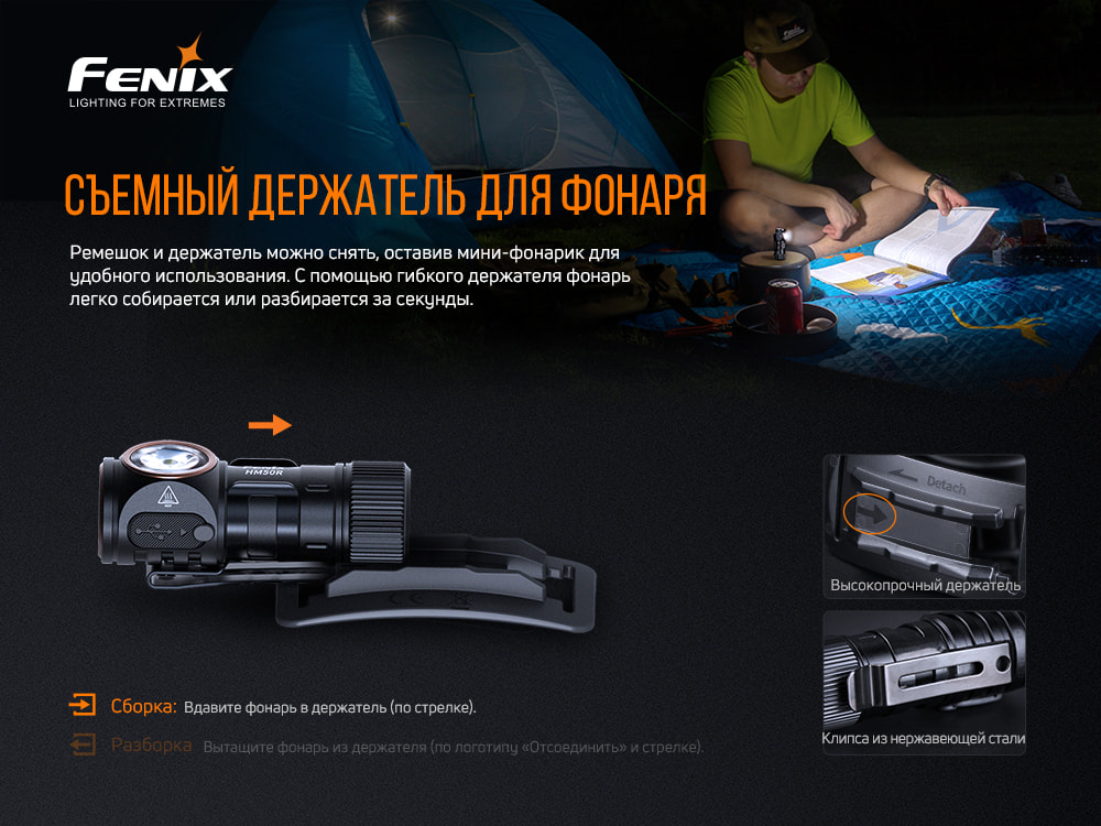 картинка Налобный фонарь Fenix HM50R V2.0, HM50RV20