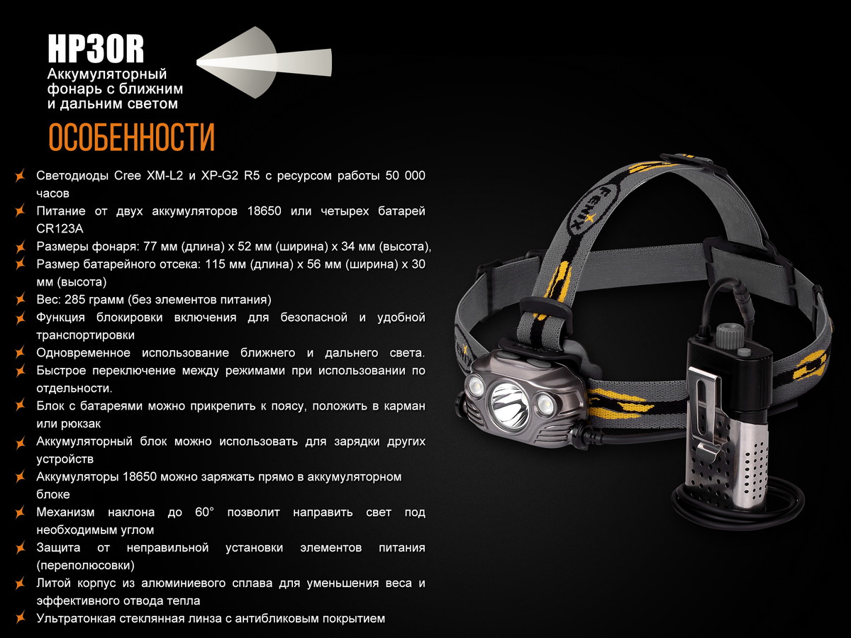 картинка Налобный фонарь Fenix HP30R серый