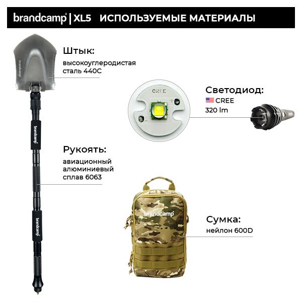 картинка Лопата многофункциональная "brandcamp" BC-XL5, 21 предмет