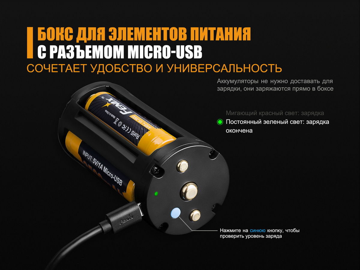 картинка Фонарь Fenix TK75 (2018) Cree XHP35 HI