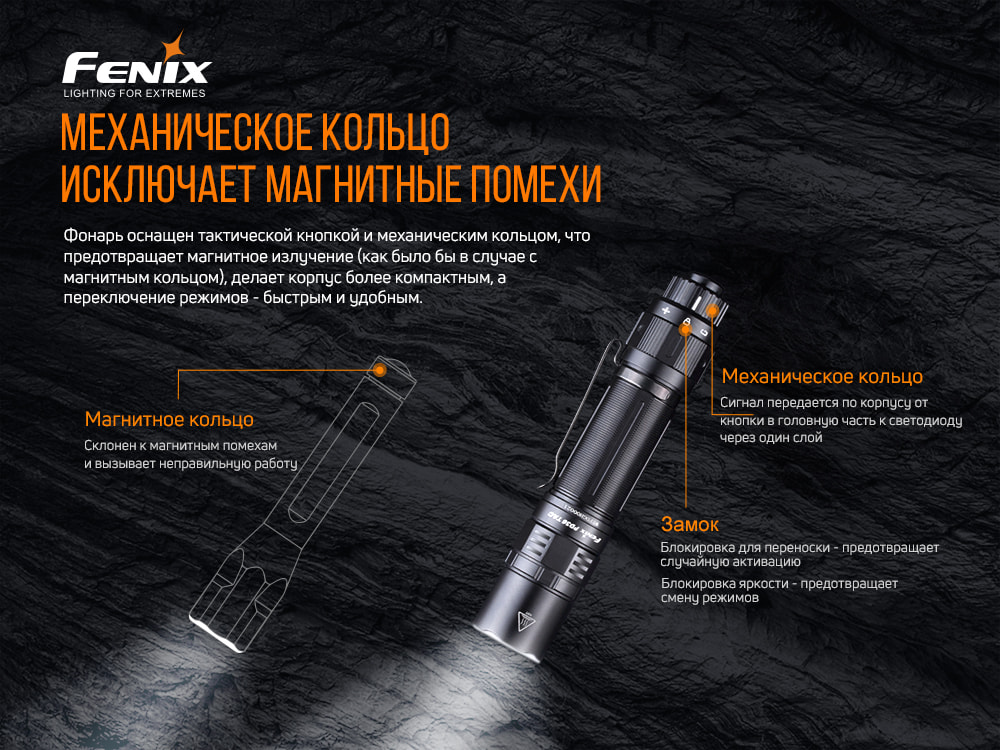 картинка Фонарь Fenix PD36TAC LED