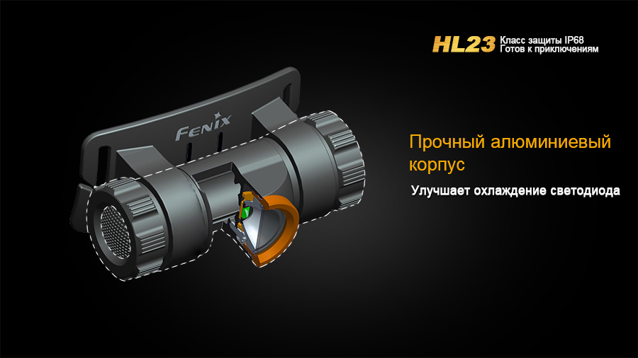 картинка Налобный фонарь Fenix HL23 Cree XP-G2 R5 серый