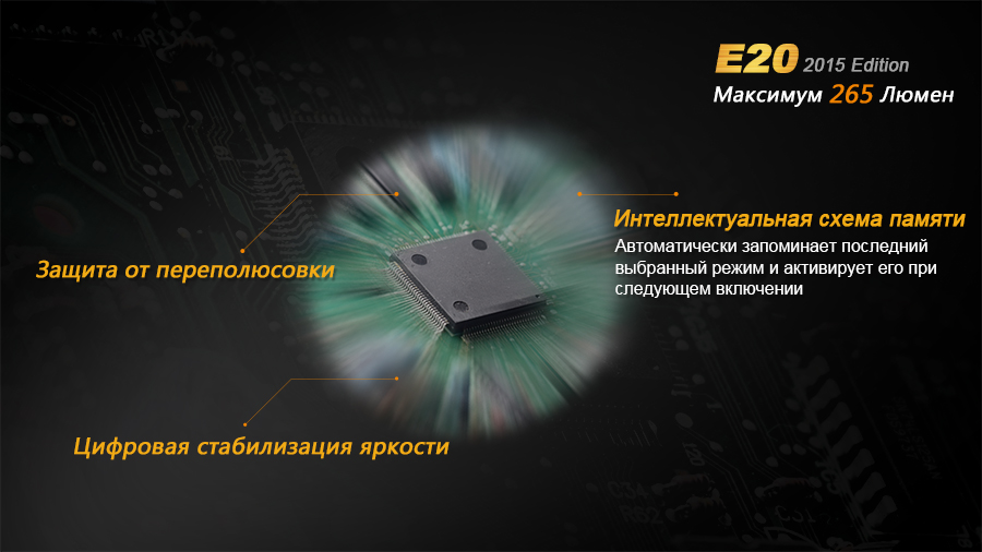 Фонарь Fenix E20 (2015) Cree XP-E2 LED