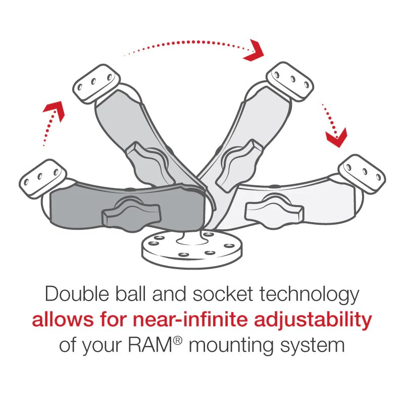 RAM-B-138-MA10U Монтажное крепление RAM EZ-Roll'r для Magellan MobileMapper 6 и др.
