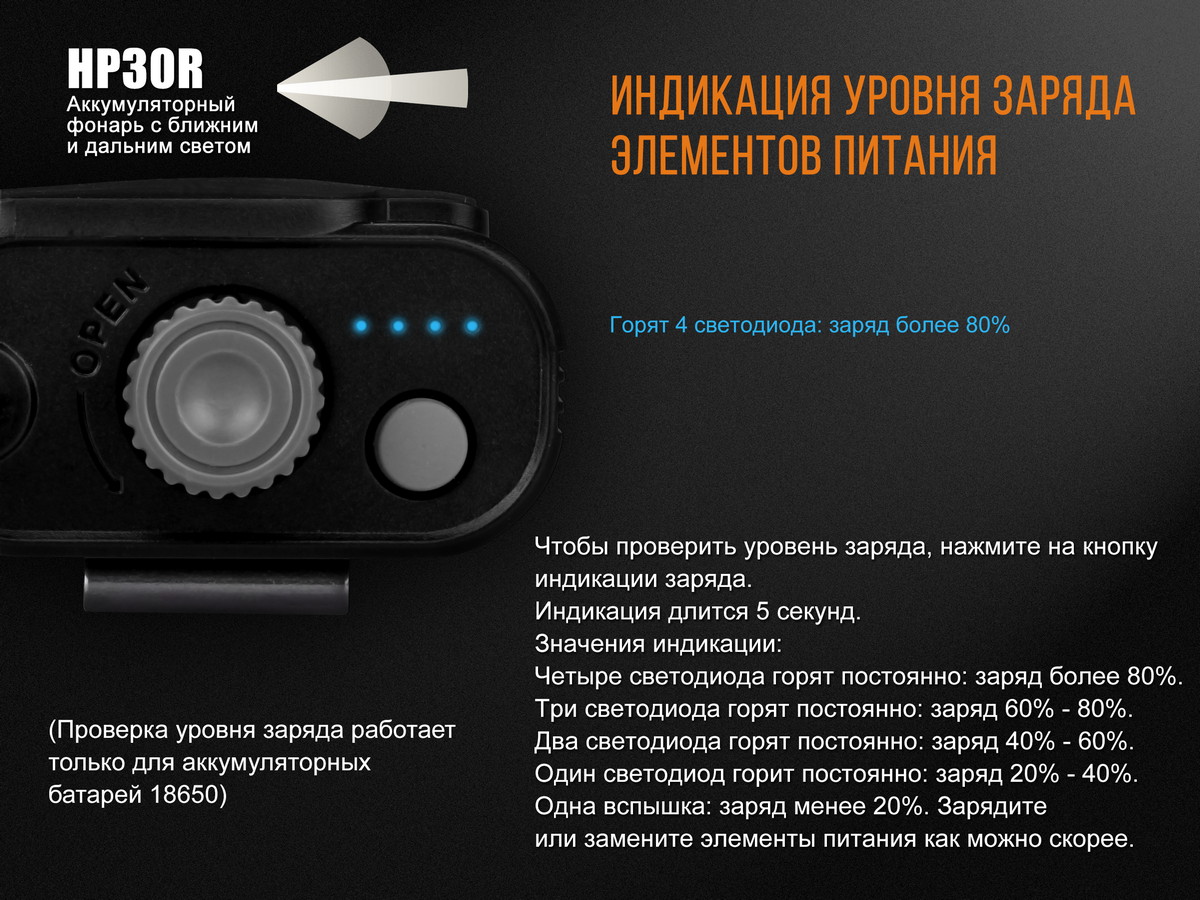 картинка Налобный фонарь Fenix HP30R серый