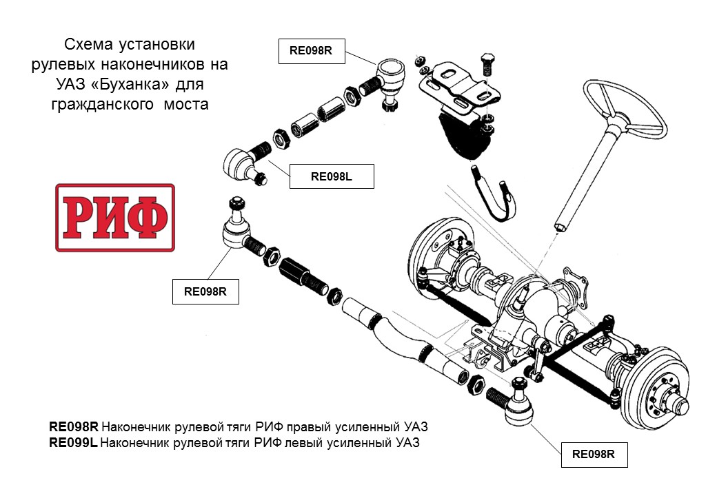 картинка Наконечник рулевой тяги РИФ правый усиленный УАЗ