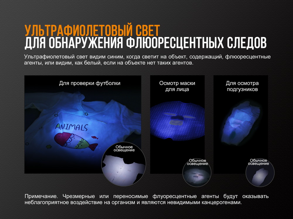Фонарь Fenix LD02V20 Cree XQ-E HI Led
