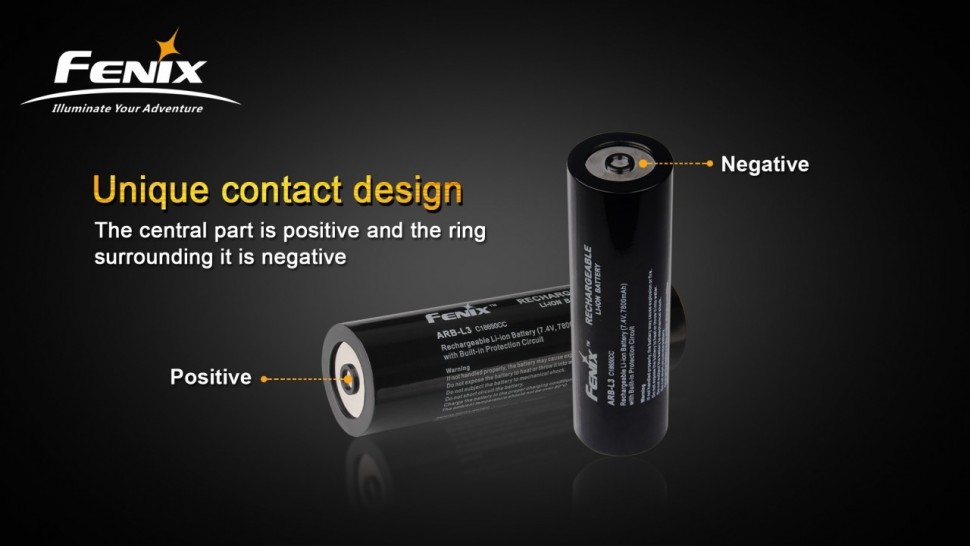 картинка Аккумулятор Fenix для RC40 7800 mAh