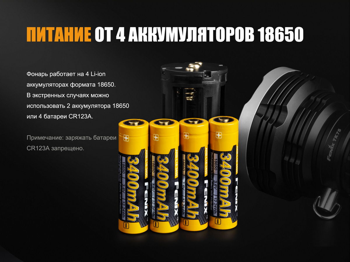 картинка Фонарь Fenix TK75 (2018) Cree XHP35 HI