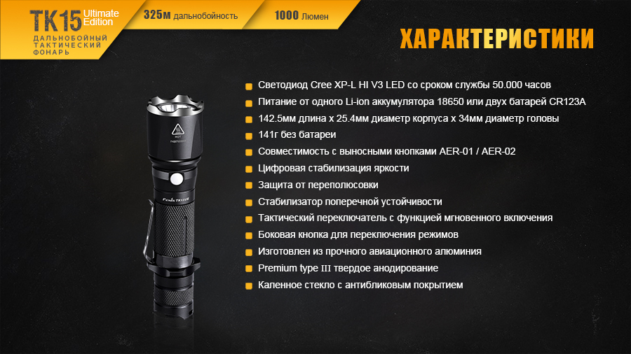 Фонарь Fenix TK15UE2016gr