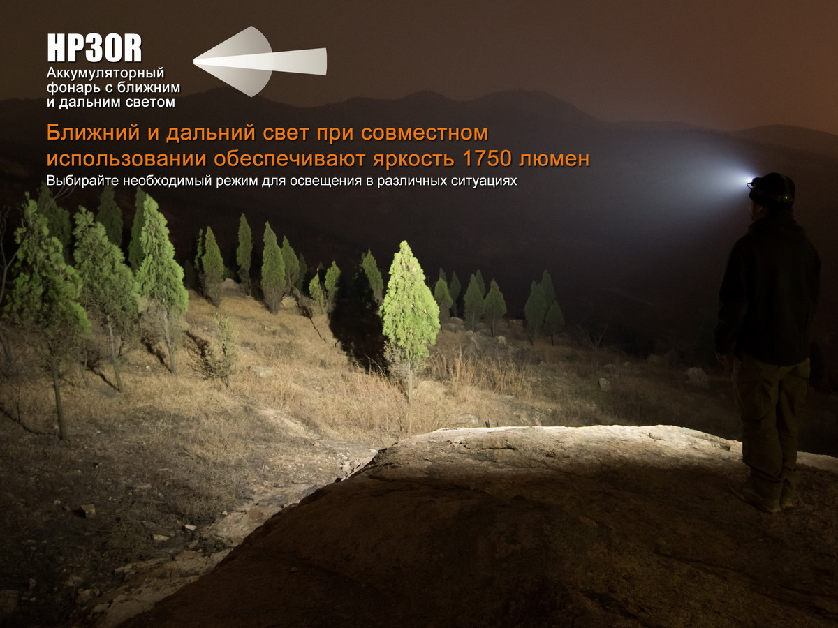 картинка Налобный фонарь Fenix HP30R серый