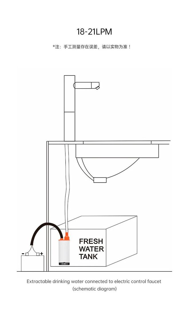 картинка Погружной насос SeaFlo, 18л/мин, 1.2 бар, 12 В