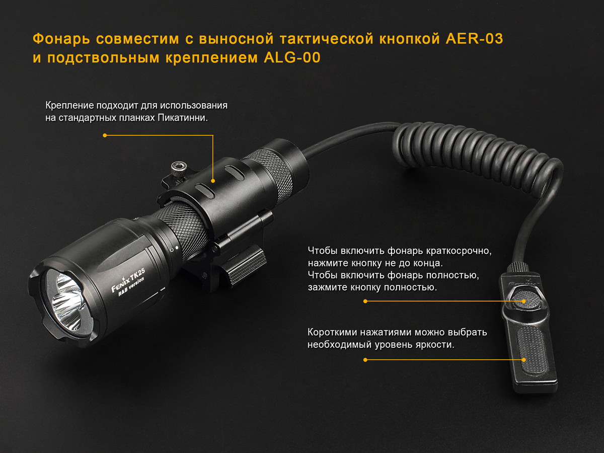 Фонарь Fenix TK25RB