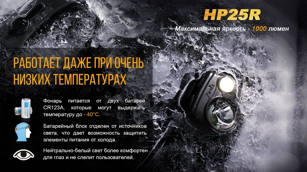 картинка Налобный фонарь Fenix HP25R