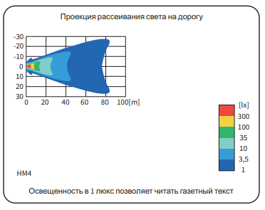 Фара противотуманная WESEM 4HM236.00 H3 с лампой и проводом