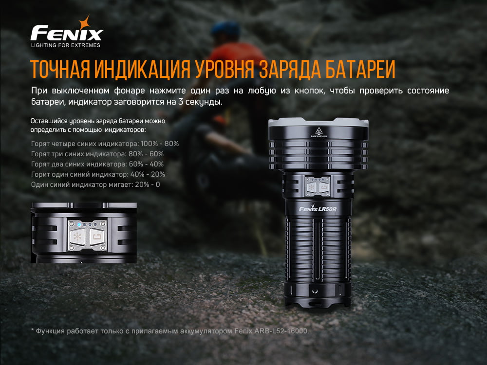 картинка Фонарь Fenix LR50R