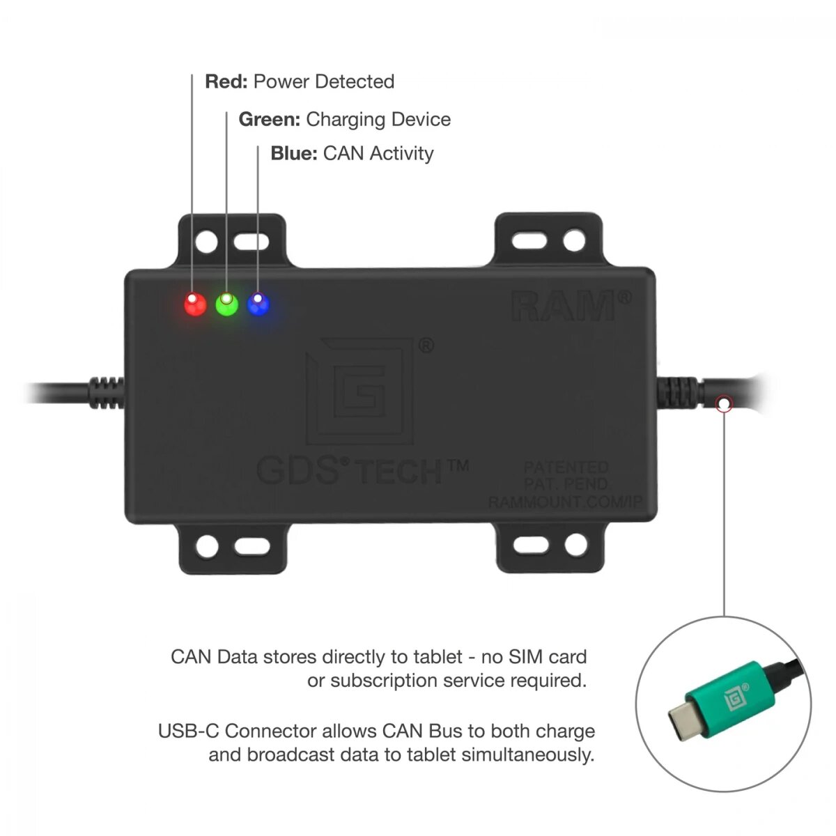 CAN-шина GDS® с разъемом RP1226