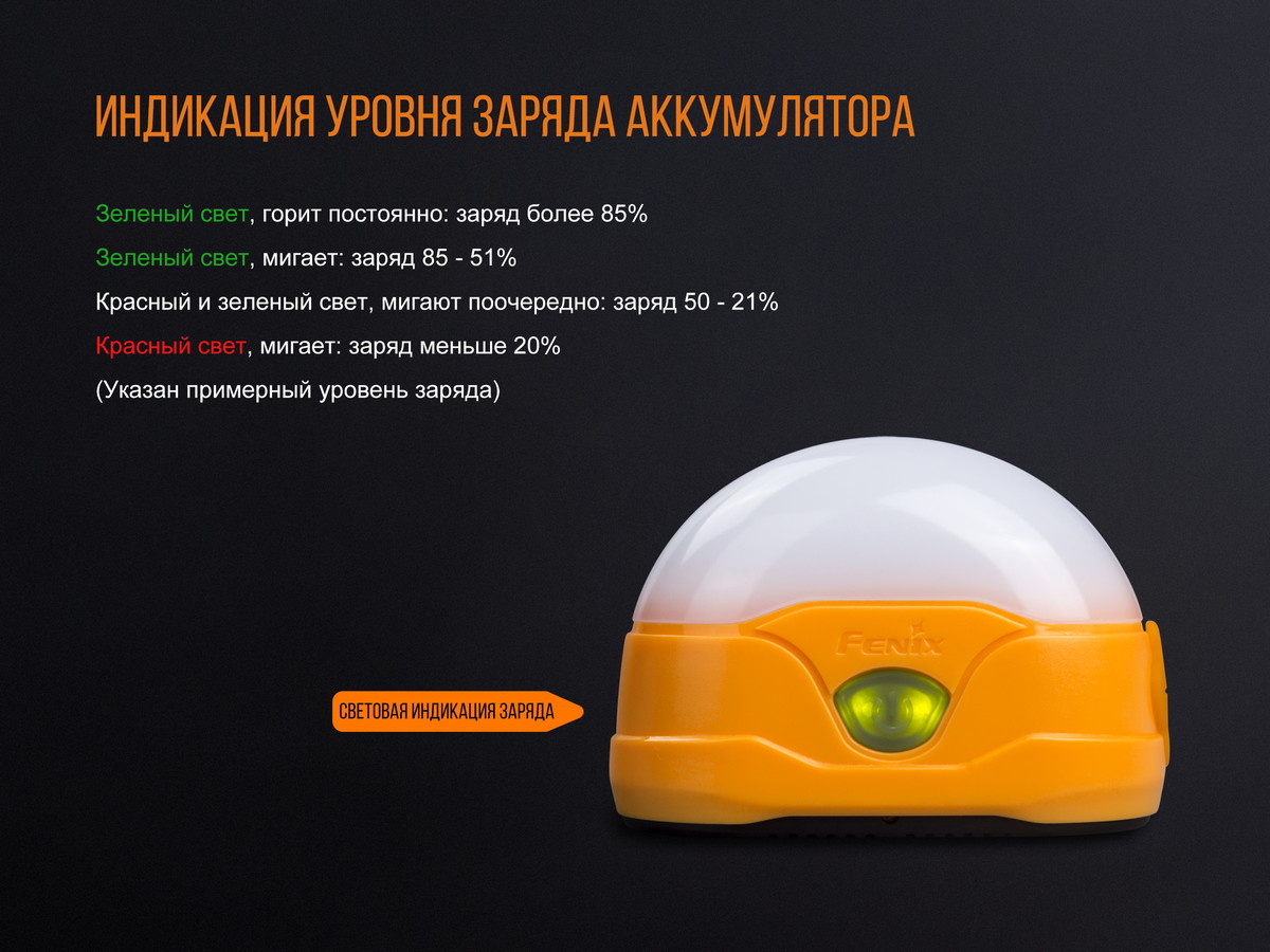 картинка Фонарь Fenix CL20Ror оранжевый