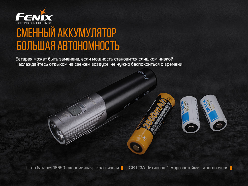 картинка Велофара Fenix BC21R V2.0