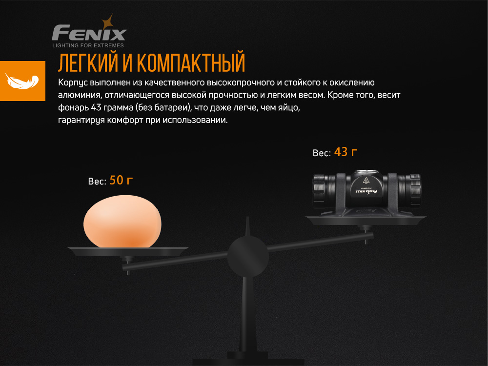 картинка Налобный фонарь Fenix HM23