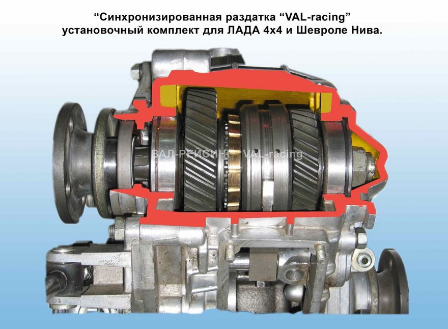 картинка Комплект "Синхронизированная раздатка VAL-racing"