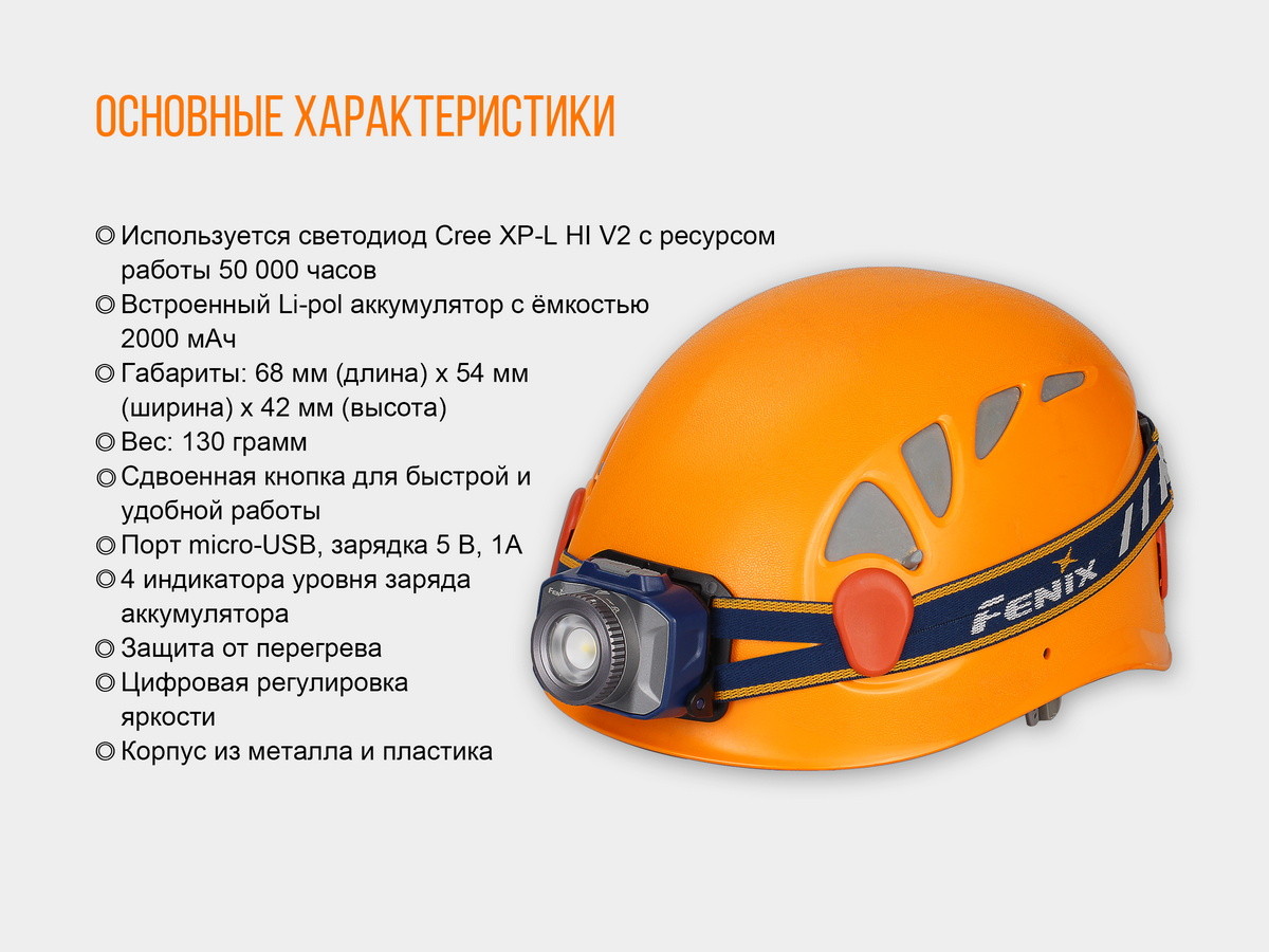 картинка Налобный фонарь Fenix HL40R Cree XP-LHIV2 LED серый