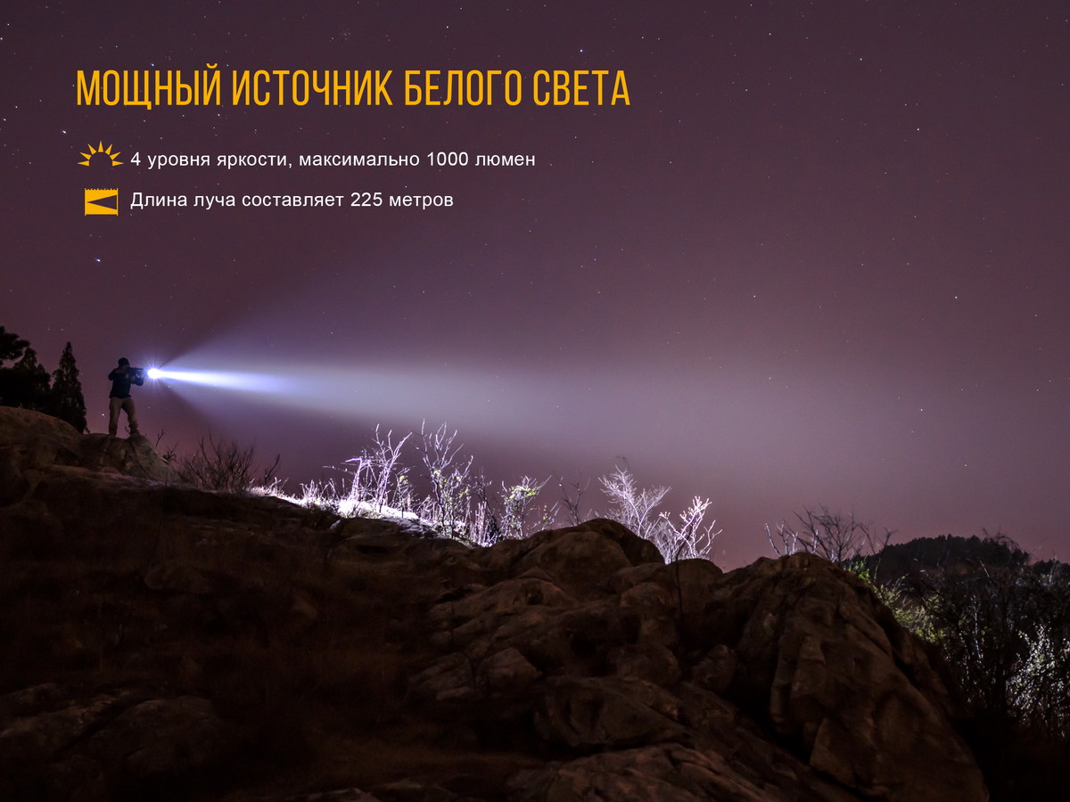Фонарь Fenix TK25RB