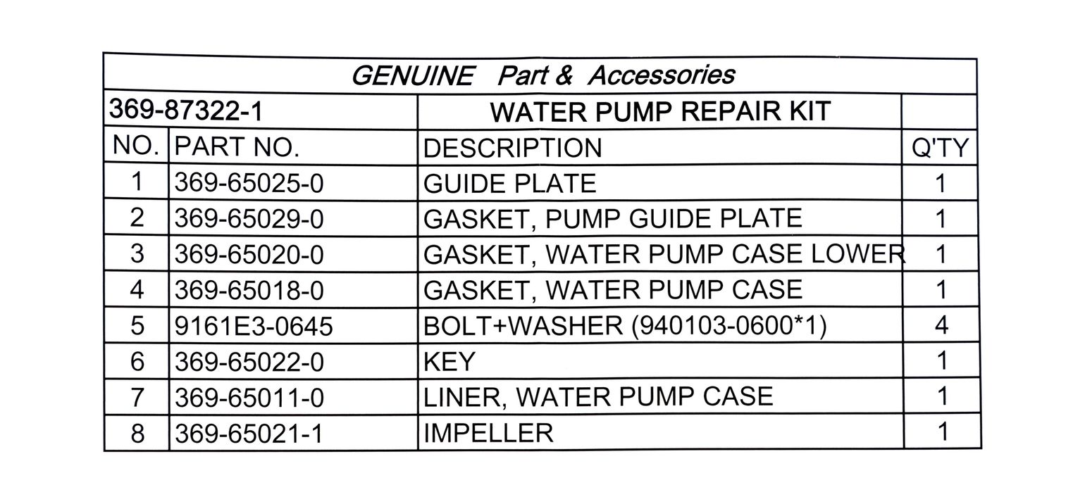 Ремкомплект помпы Tohatsu M4C/5B/MFS4/5/6B, Omax