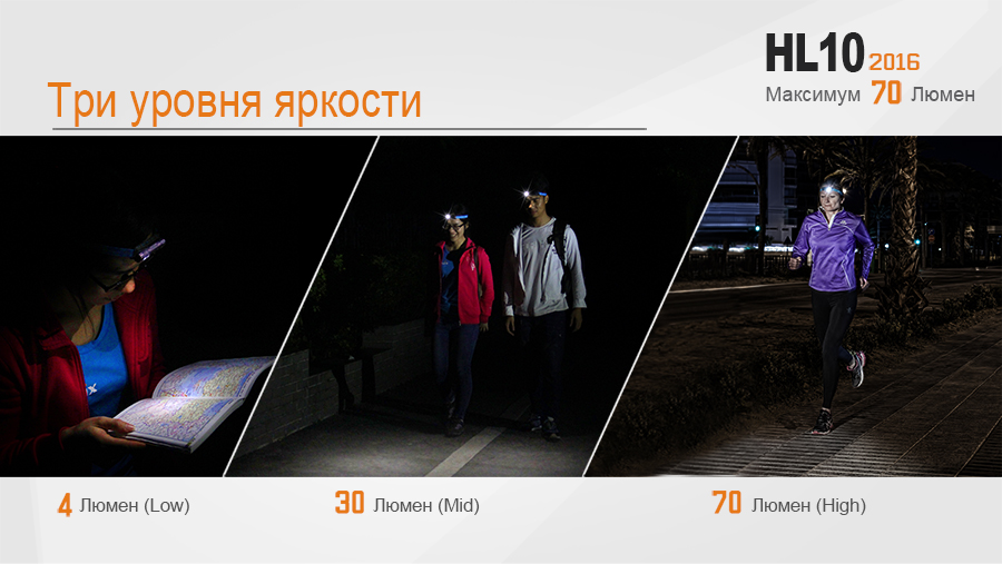 картинка Налобный фонарь Fenix HL10gl2016