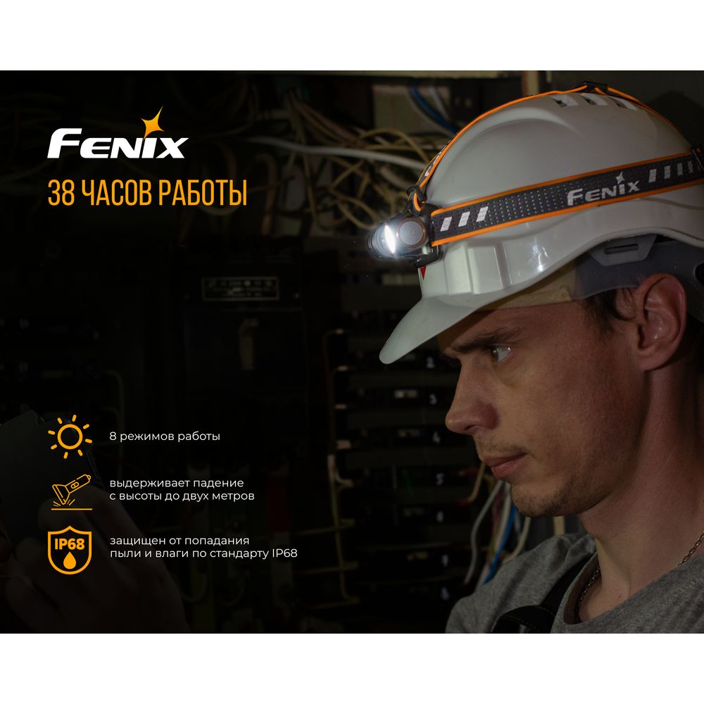 картинка Мультифонарь Fenix HM61R