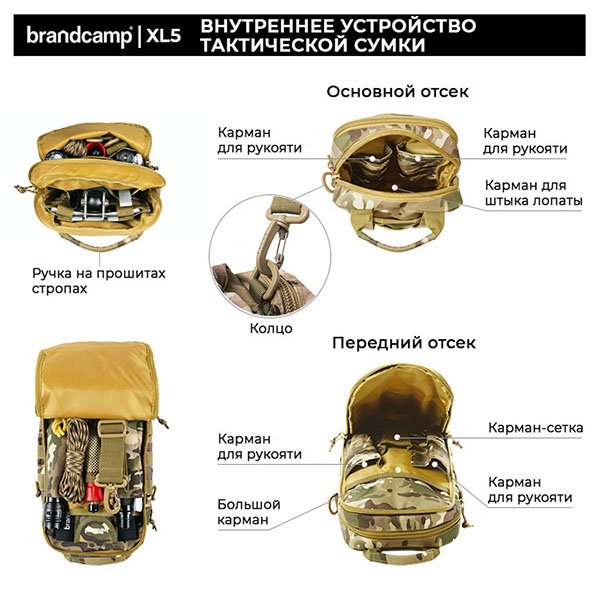 картинка Лопата многофункциональная "brandcamp" BC-XL5, 21 предмет