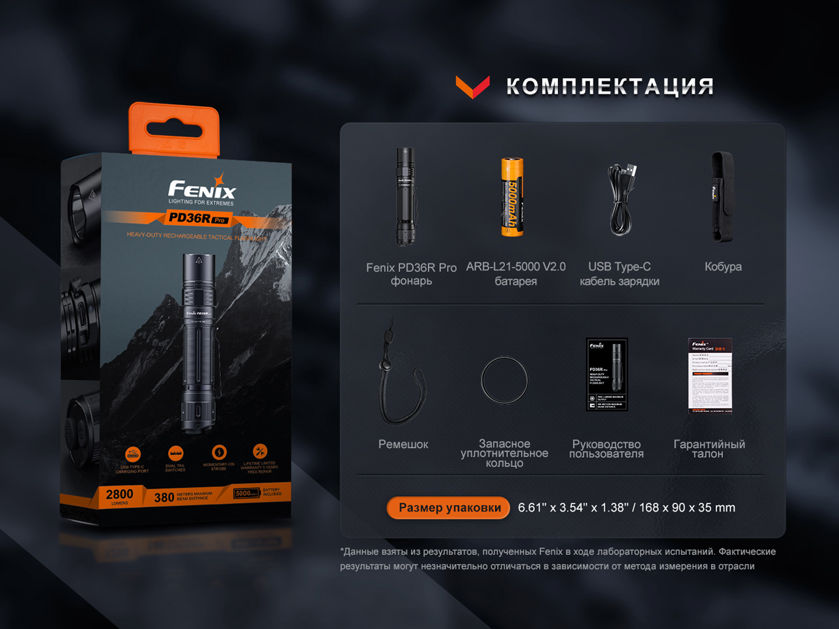 Тактический фонарь Fenix PD36R Pro, PD36RPRO