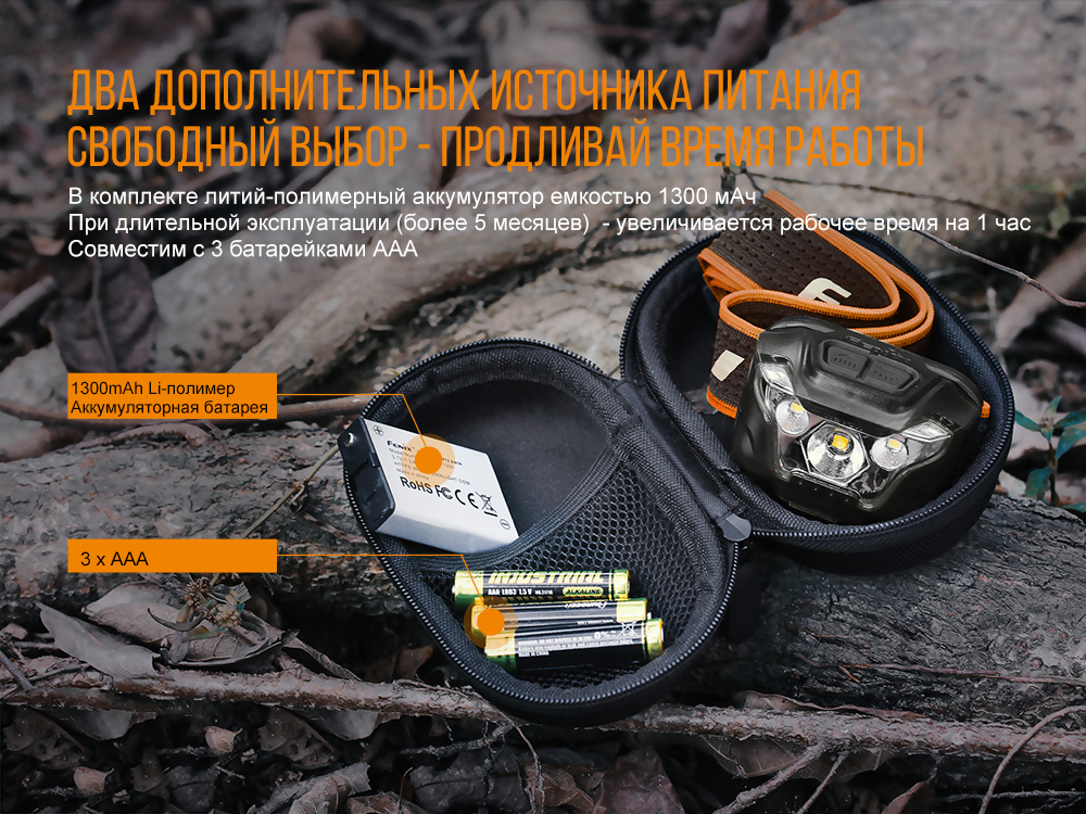 картинка Налобный фонарь Fenix HL18R черный
