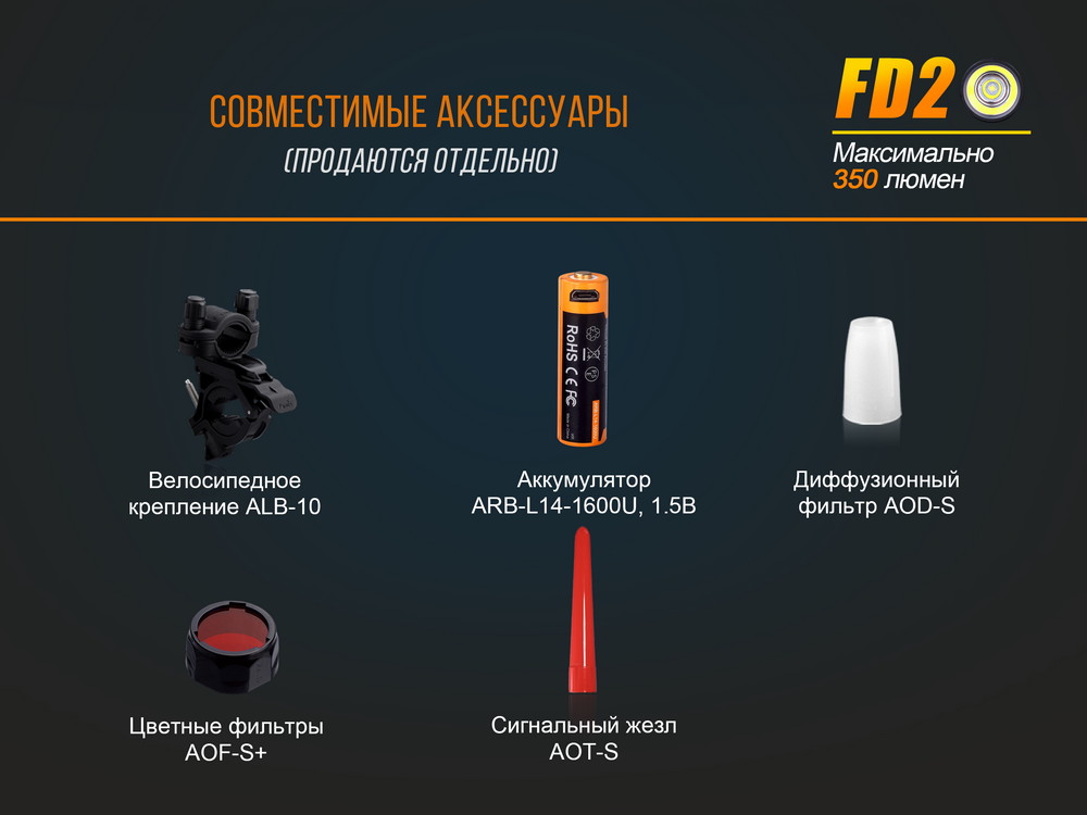 Фонарь Fenix FD20