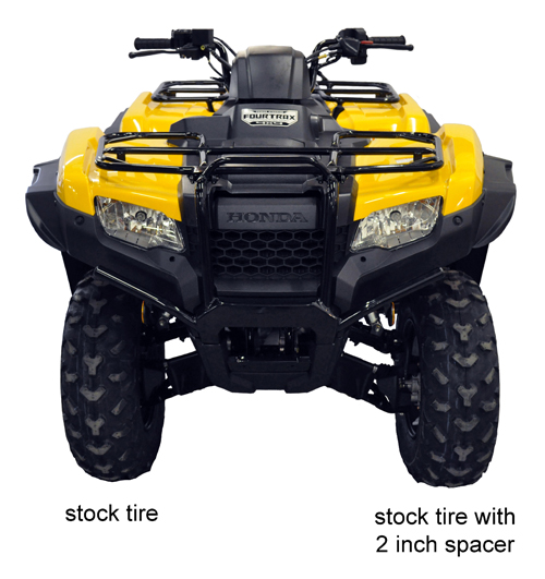 Расширители арок для квадроцикла Honda TRX420 2014 Direction2 Inc