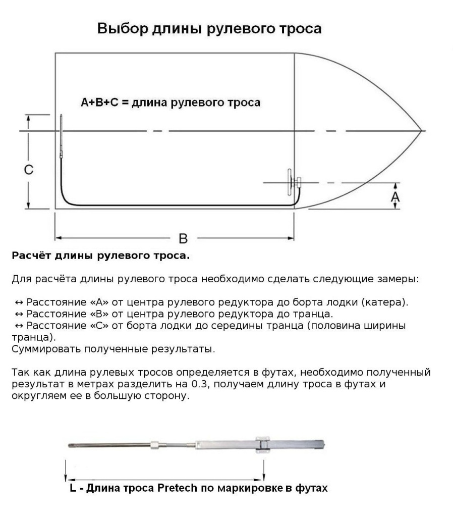 Реечный рулевой трос,  расчет длины.jpg